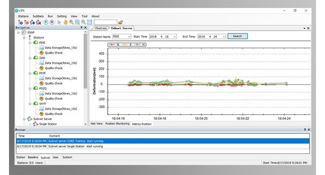 CPS GNSS Network-3-IMG-slider